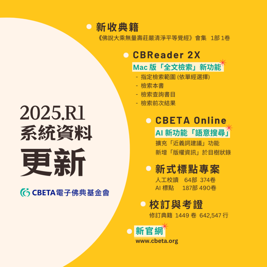 2025R1 CBETA 2025年第一次系統與資料更新
