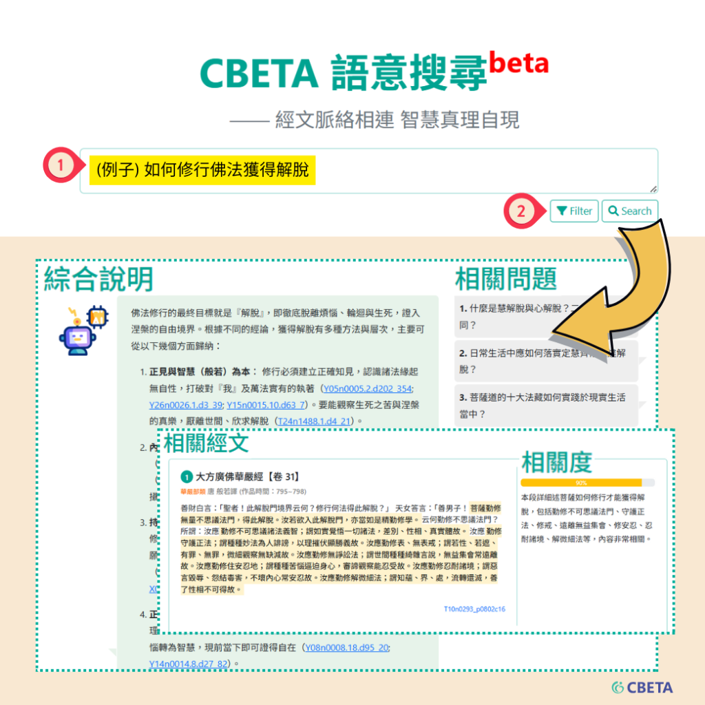 cbss
