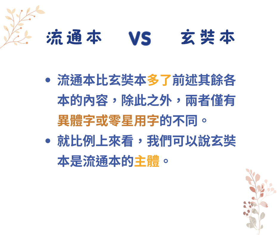 第23圖