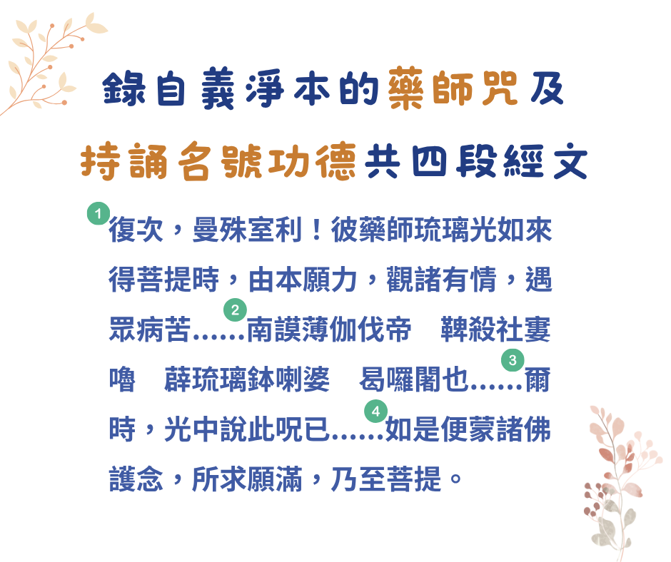 第25圖