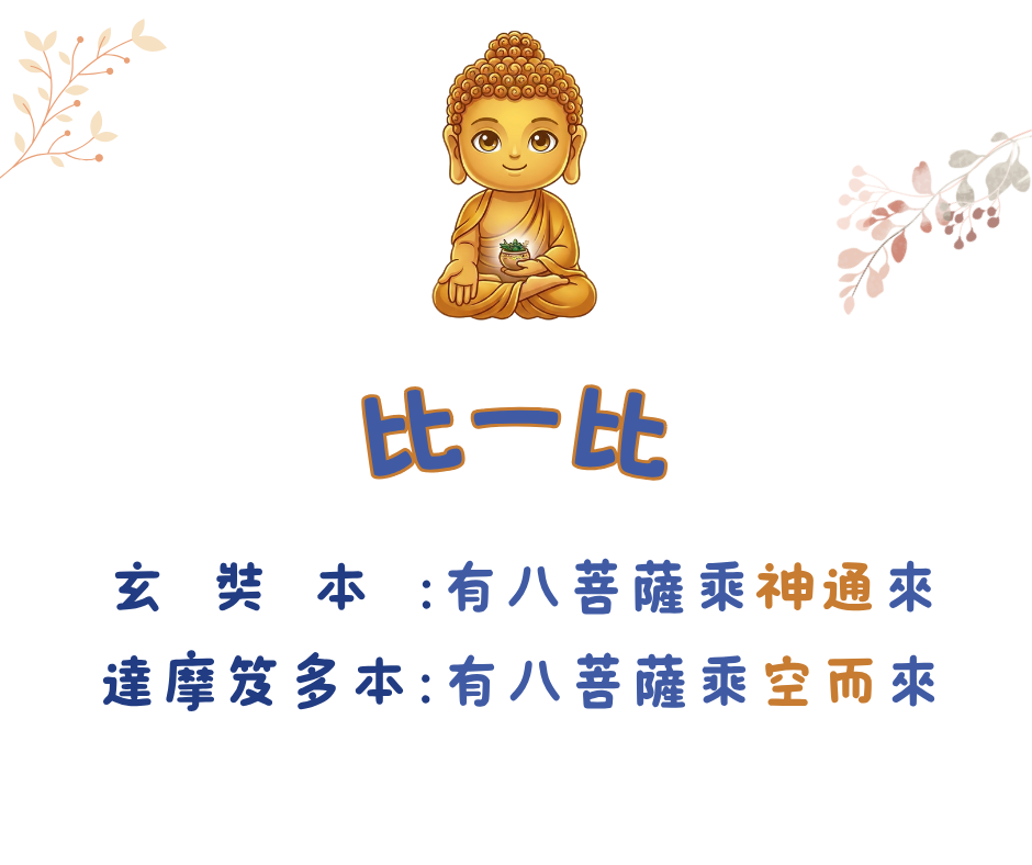 第26圖